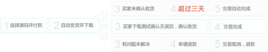 1693450586421095.png code_flow1.png