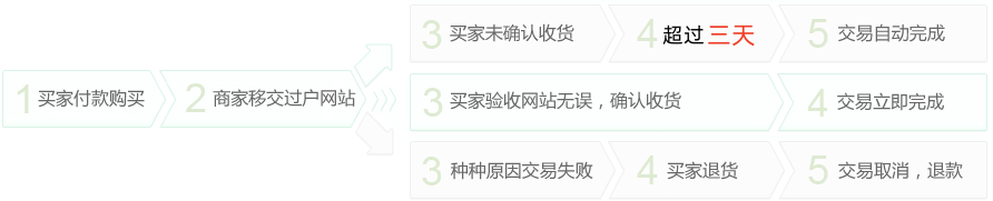 1694490684512278.png web_flow.png