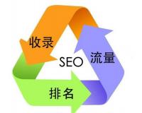 网站不备案对SEO排名有影响吗？如何降低潜在风险